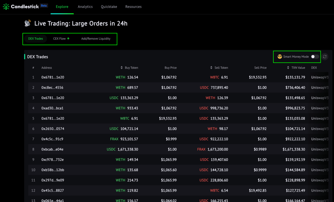 Live Trading - Large Orders